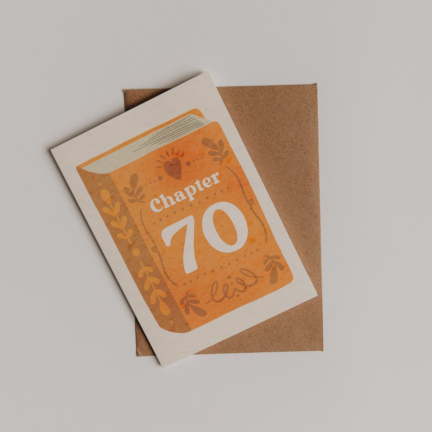 Chapter 70 Birthday Card