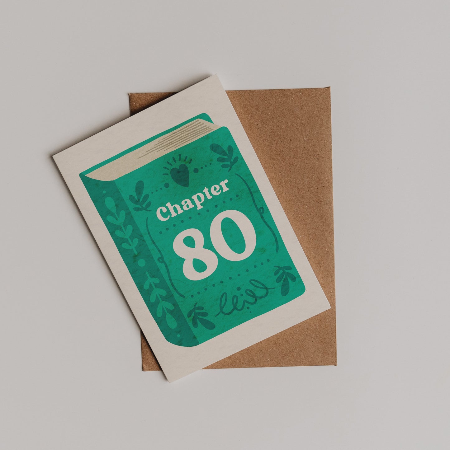 Chapter 80 Birthday Card